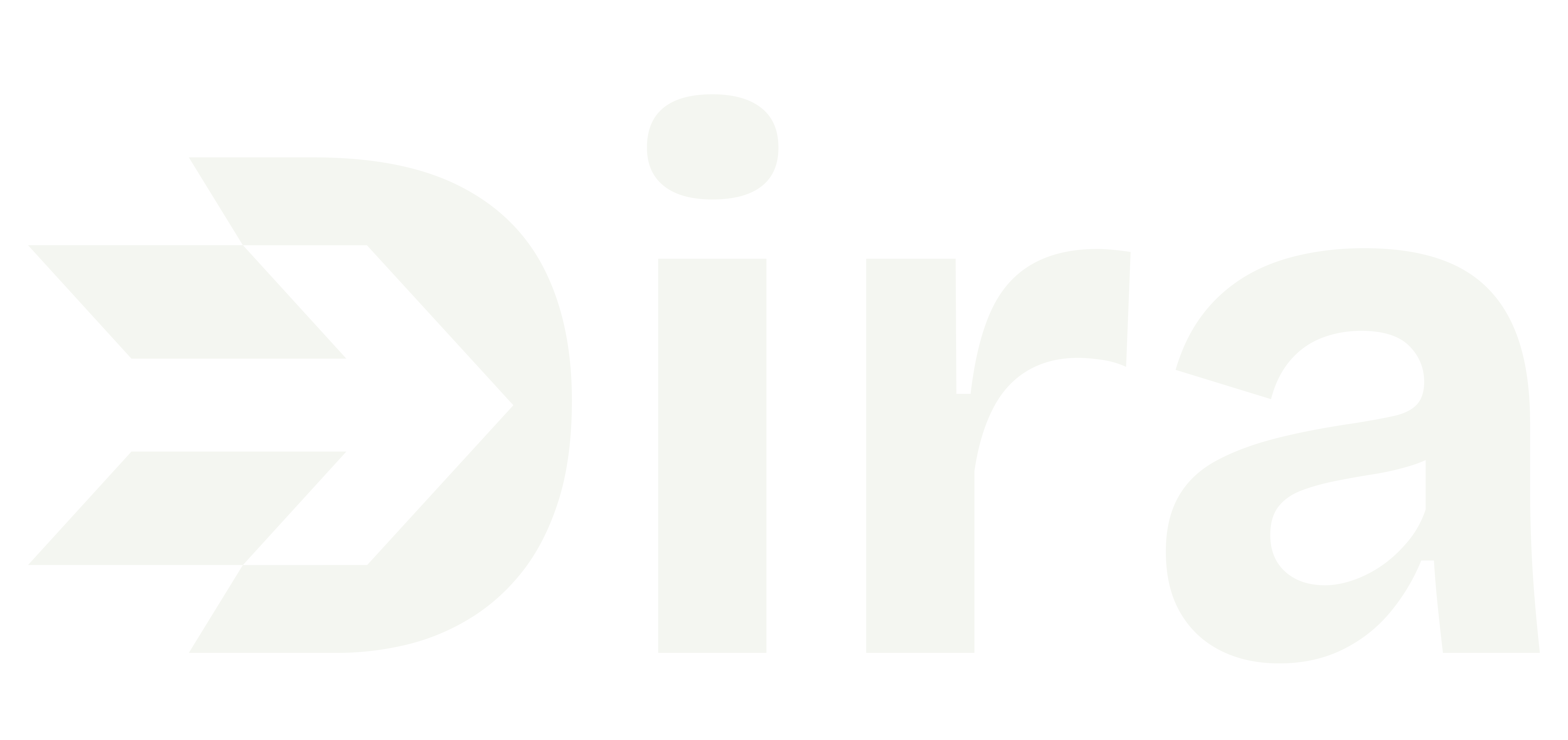 DIRA